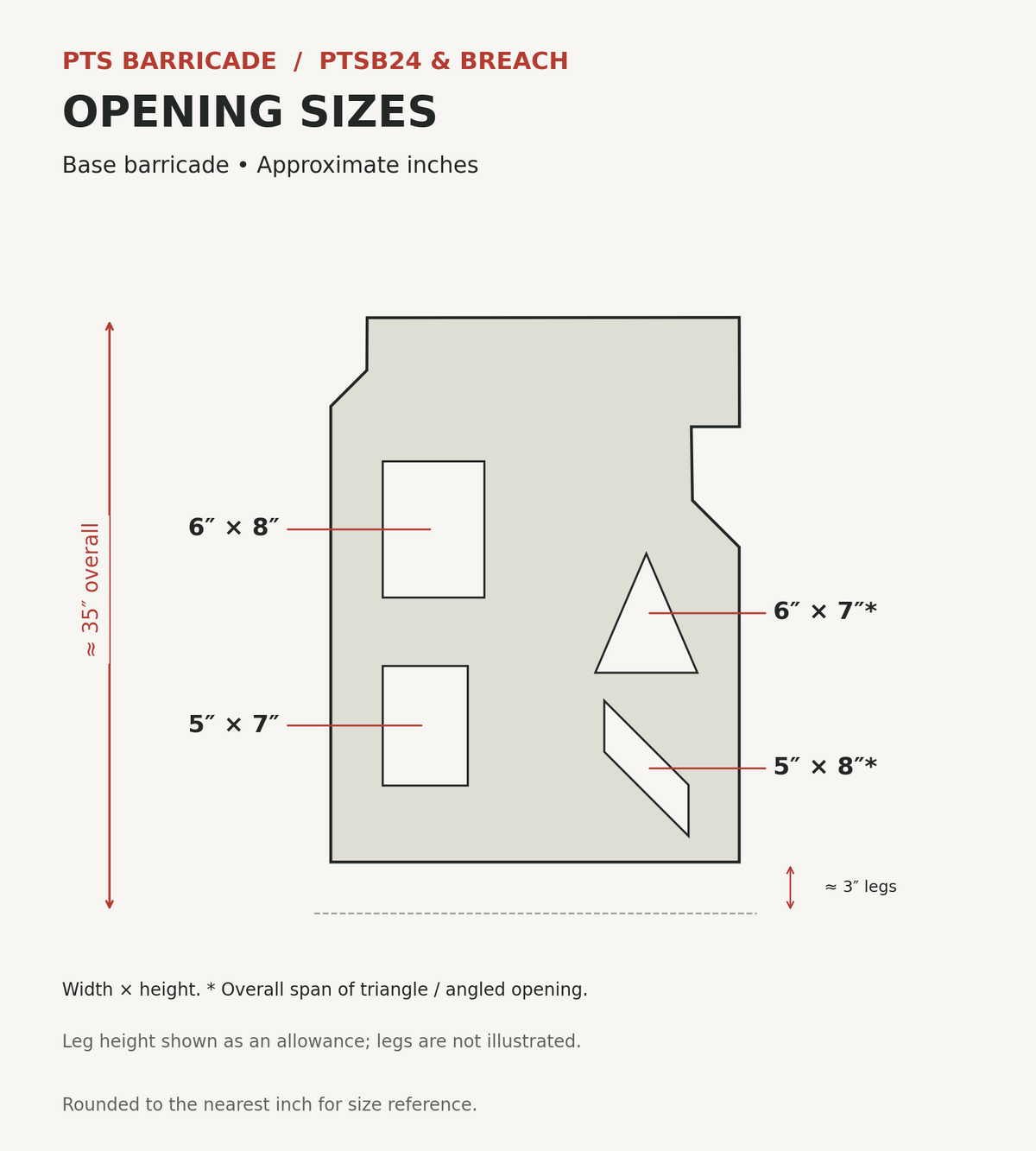 PTSB24 Breach Base Opening Sizes; approximate dimensions rounded to whole inches.