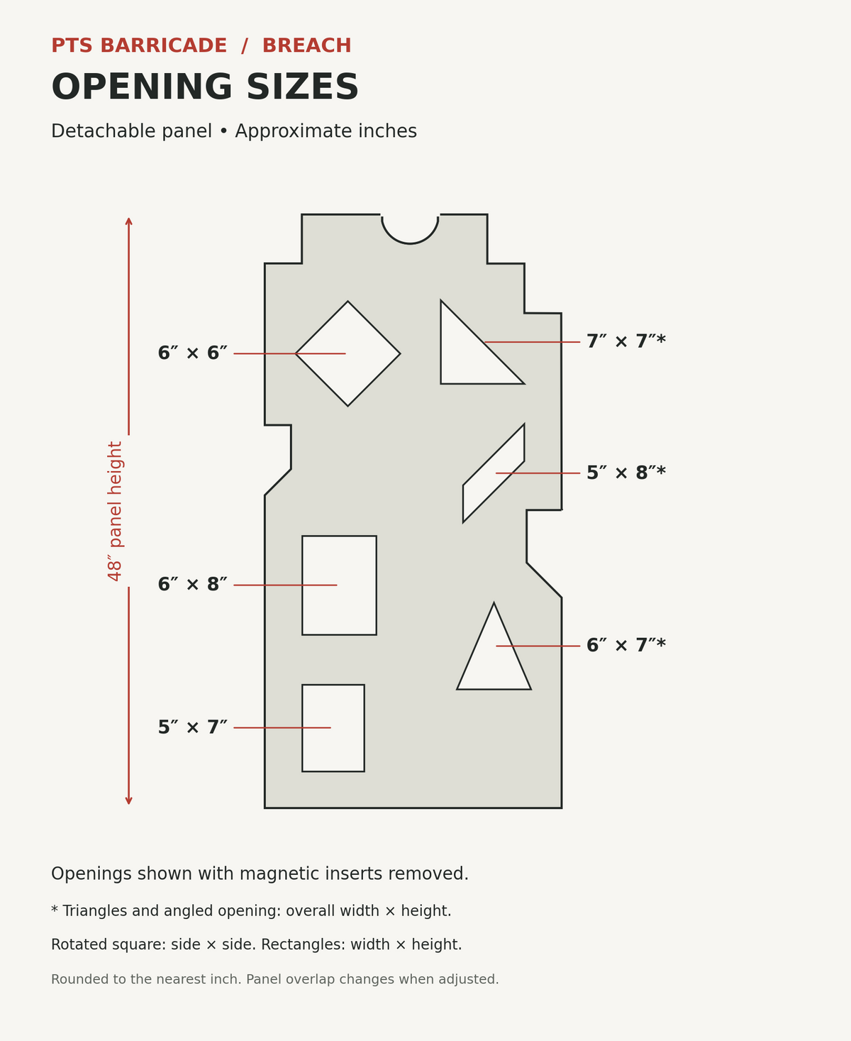 PTSB Breach Detachable Opening Sizes; approximate dimensions rounded to whole inches.